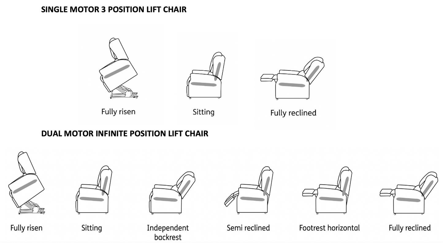 Lift Chair Rentals